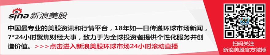 大宗商品综述:油价上涨 伦铜下滑 黄金走低